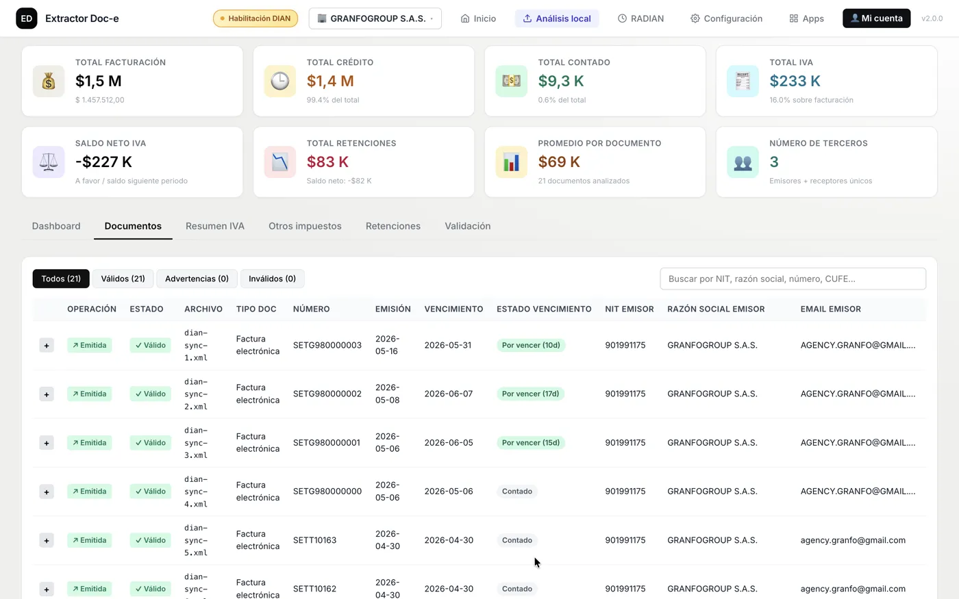 Auditoría contable local de Extractor Doc-e: tableros de IVA, retenciones y cartera con detalle por documento